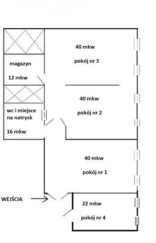Lokal 6 pokoi 170 m² Wrocław-Fabryczna - Popowice